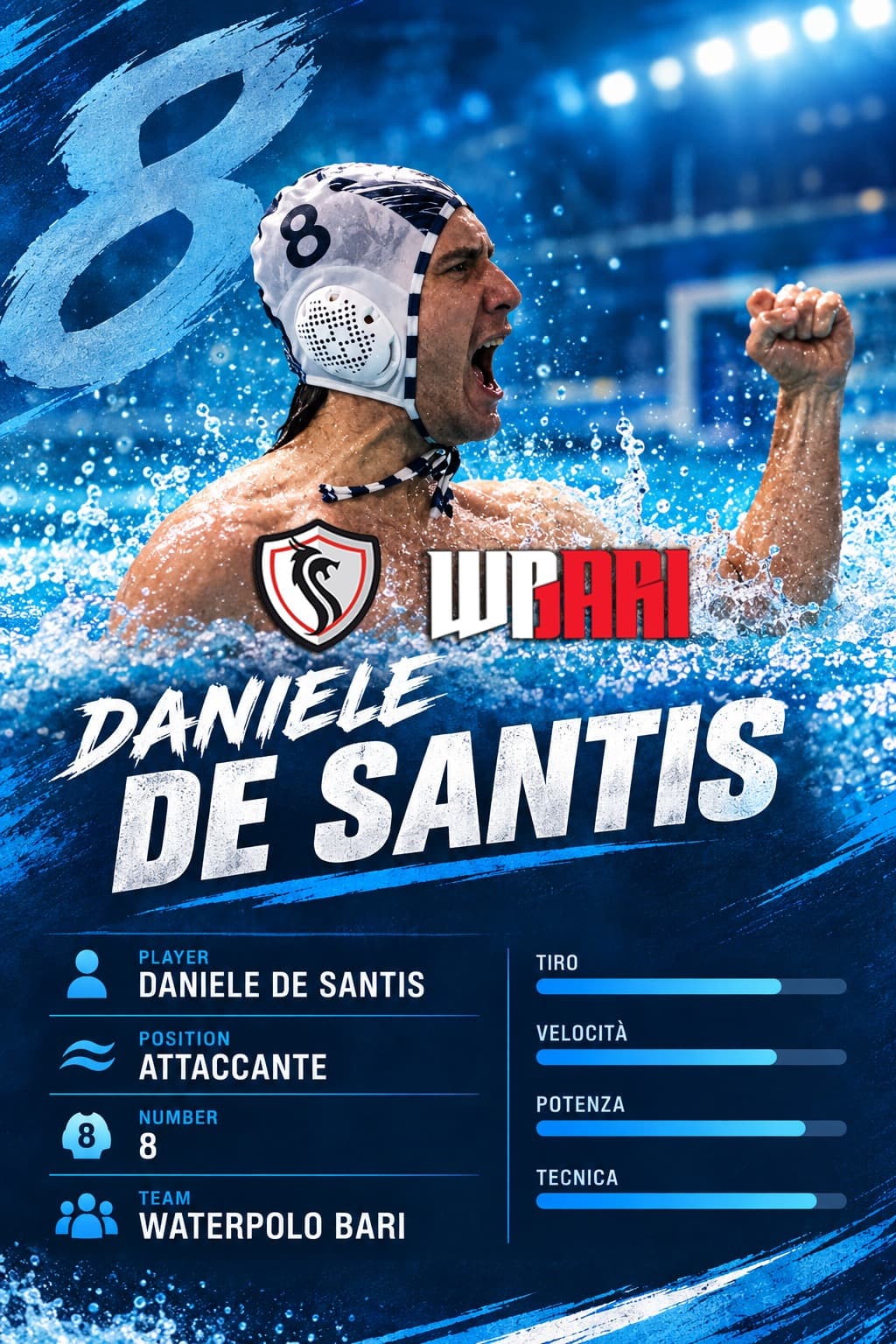 Daniele De Santis